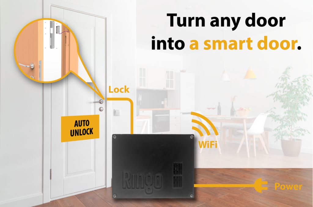 Ringo smart doors Ringo smart doors